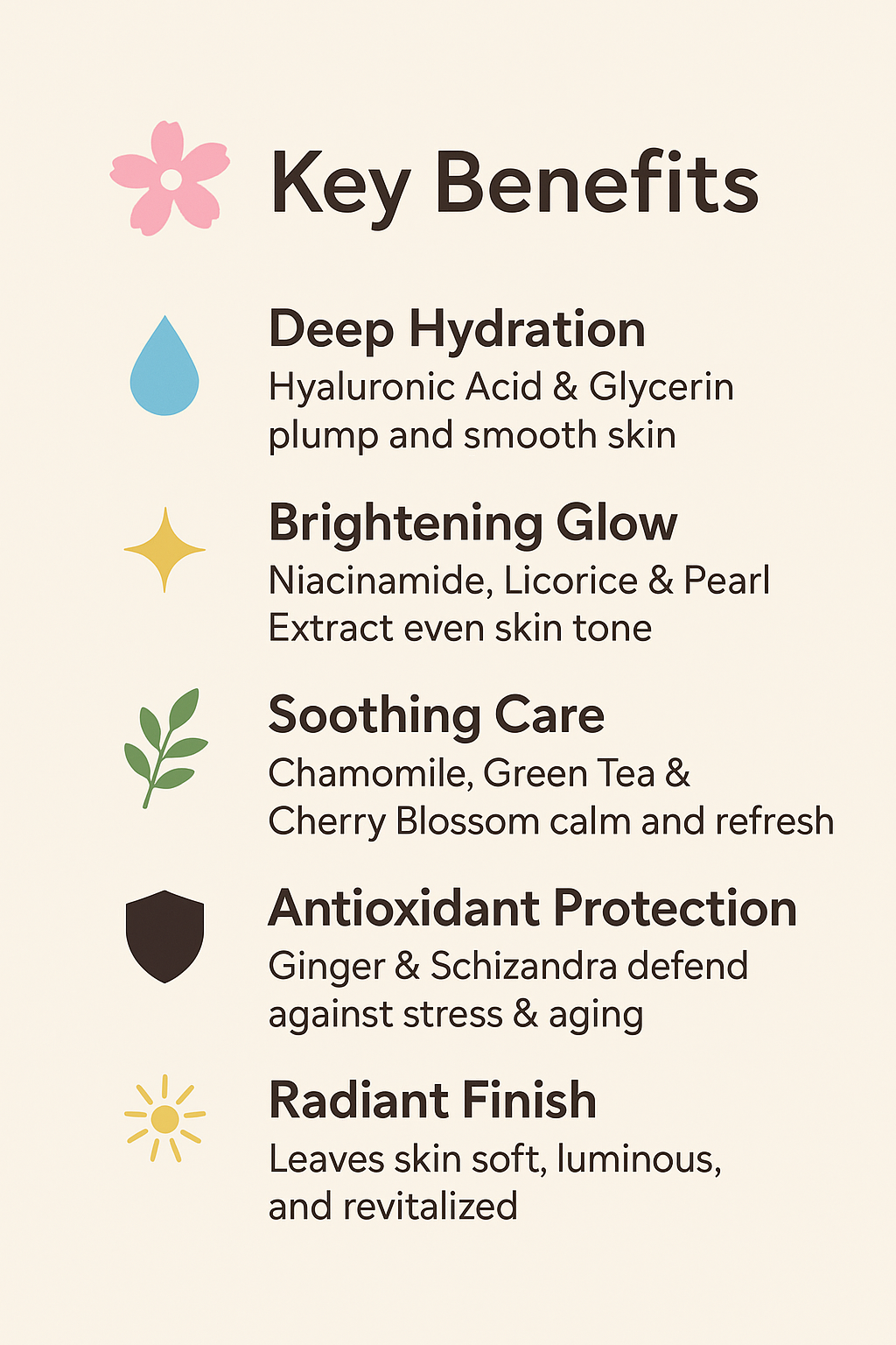 Benefits of face mask