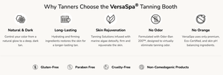 VersaSpa Spray Tan Package of 5 + UNLIMITED Red Light Therapy for 1 month! - Beach Gypsy